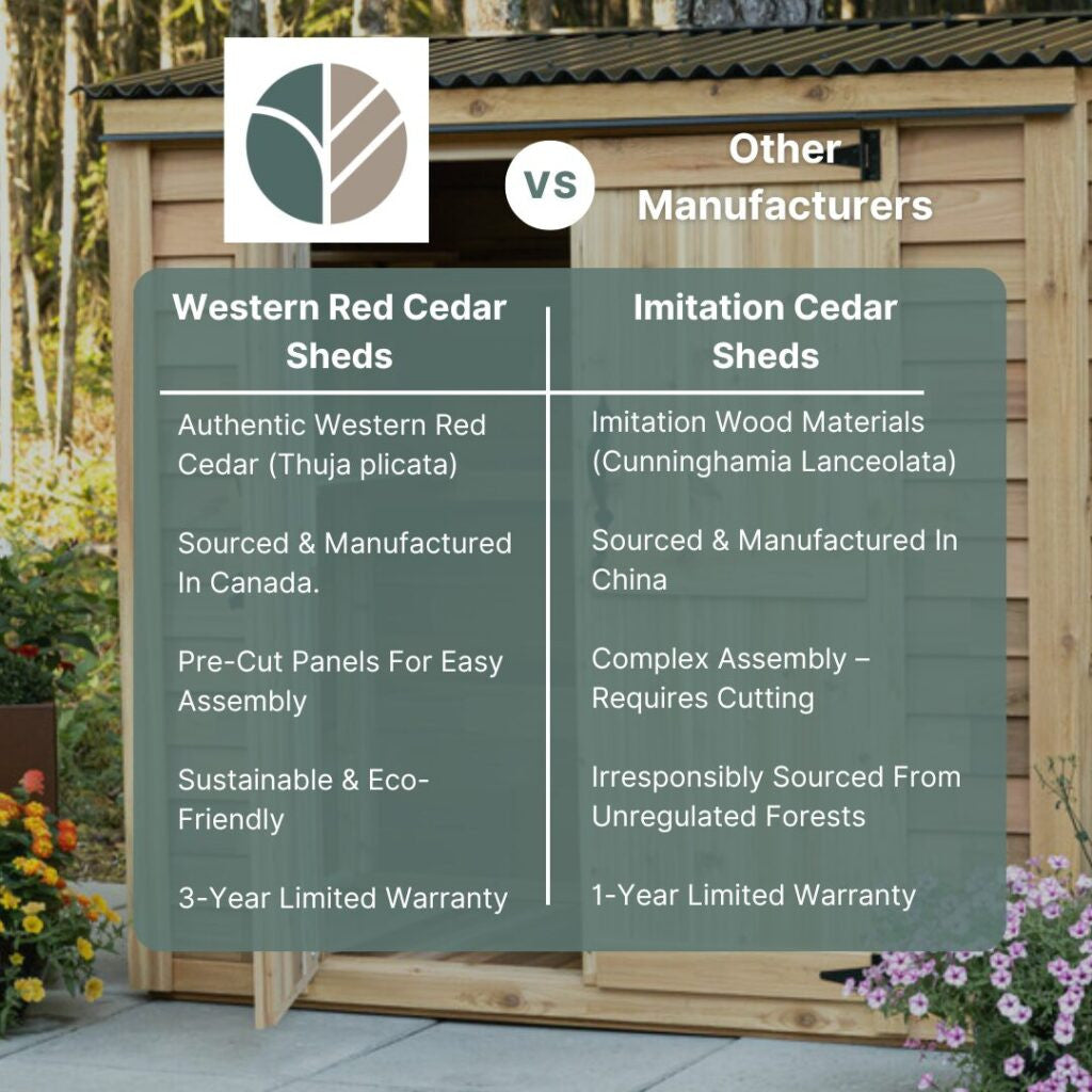 Outdoor Living Today Garden Chalet | 4×2